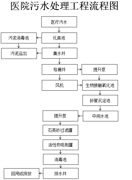 草莓视频免费看黄进行处理过程